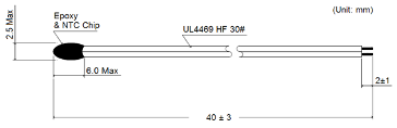 TA4Series-3