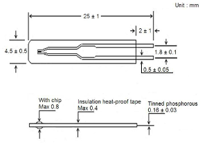 TJSeries-2