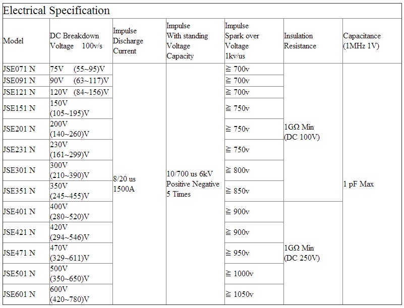 chiip-smd-4